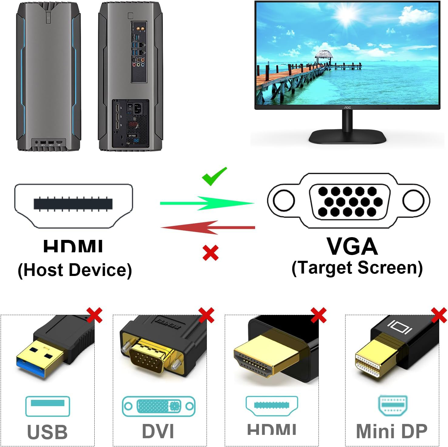 For HDMI to VGA Support Comput - Tablet Lap Desk ulasan dan harga