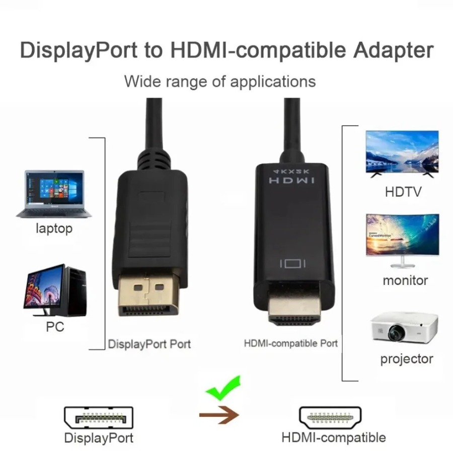 4K*2K DisplayPort To HDMI-Comp - Tablet Lap Desk ulasan dan harga