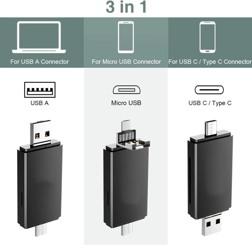 OTG Memory Card Reader 5-in-1  - Microsd Card Tablet ulasan dan harga