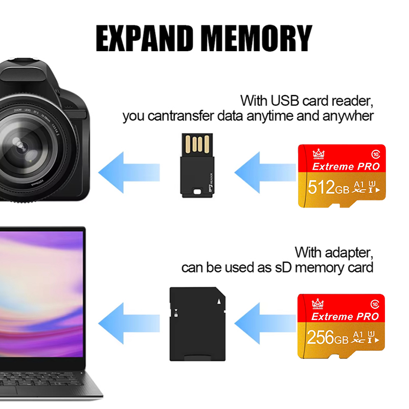 New style Micro TF/SD Card 16G - Microsd Card Tablet ulasan dan harga