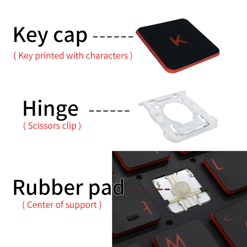 Replacement Keycap Key Cap&Sci - Hp Tablet Accessories ulasan dan harga