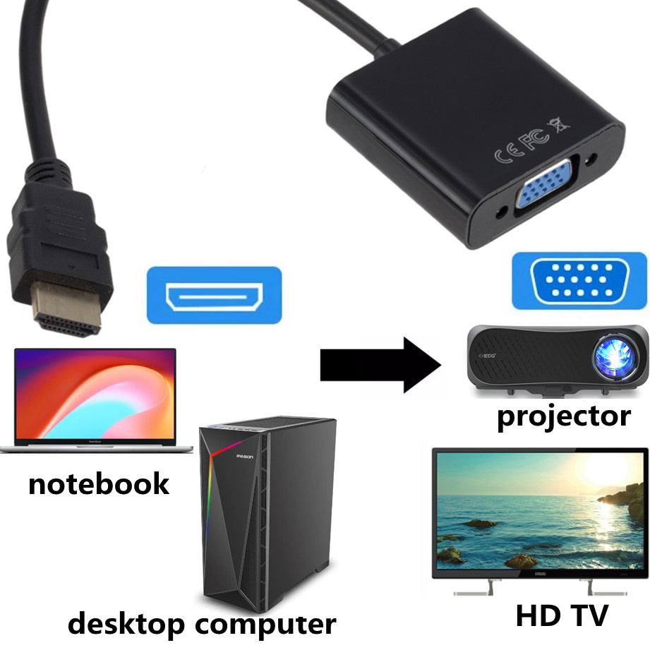 1080P HDMI-compatible To VGA A - Tablet Lap Desk ulasan dan harga