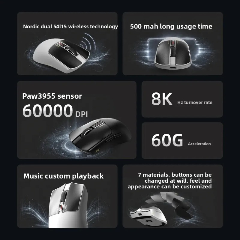 IPI Fog HAZEX Mouse Wireless 8 - Tablet Accessories Aesthetic ulasan dan harga