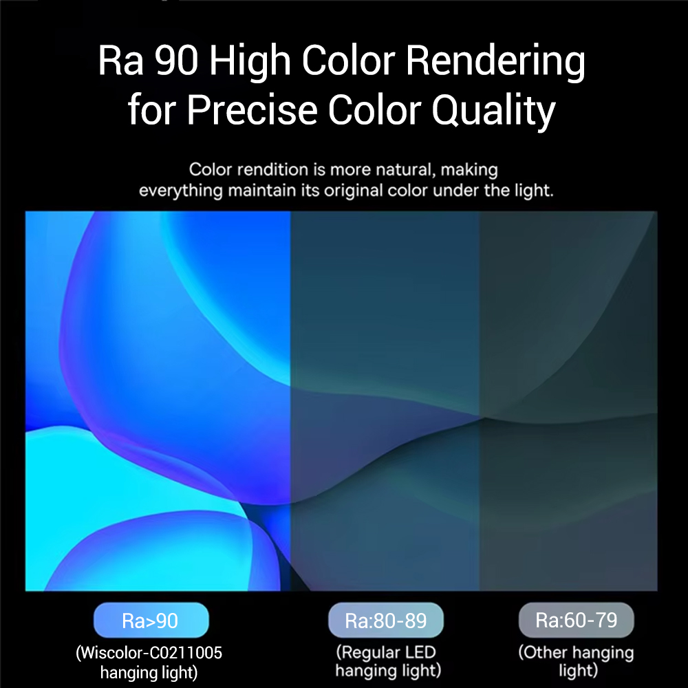 Wiscolor LED Screen Monitor Ha - Tablet Lap Desk ulasan dan harga
