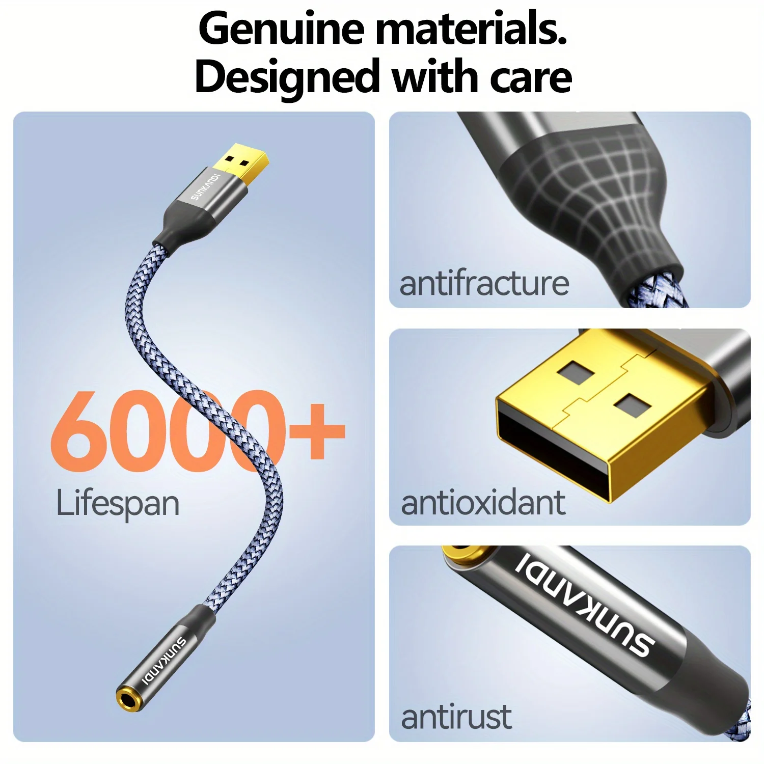 SUNKANDI USB to 3.5mm Audio Ja - Tablet Lap Desk ulasan dan harga